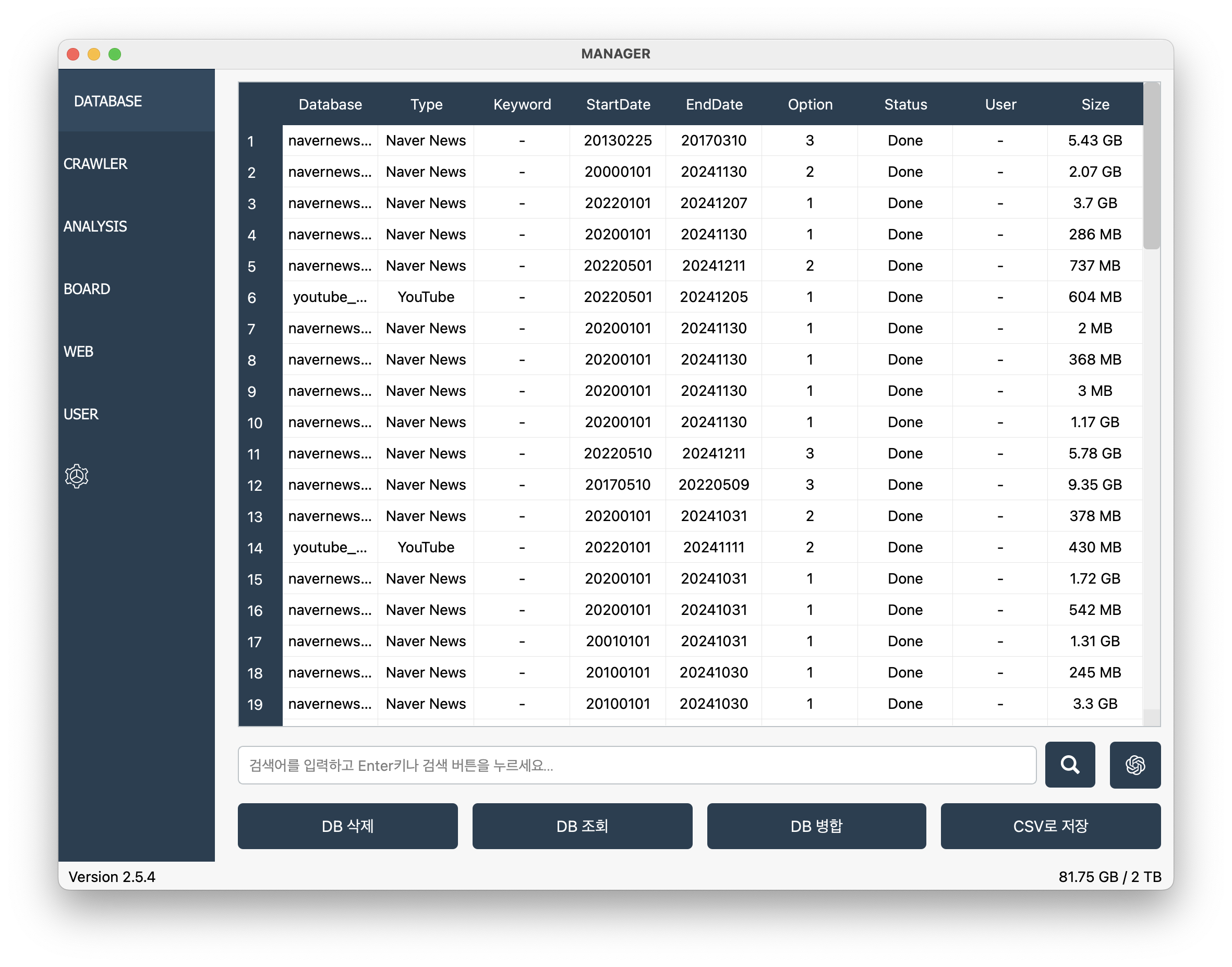 Database Overview