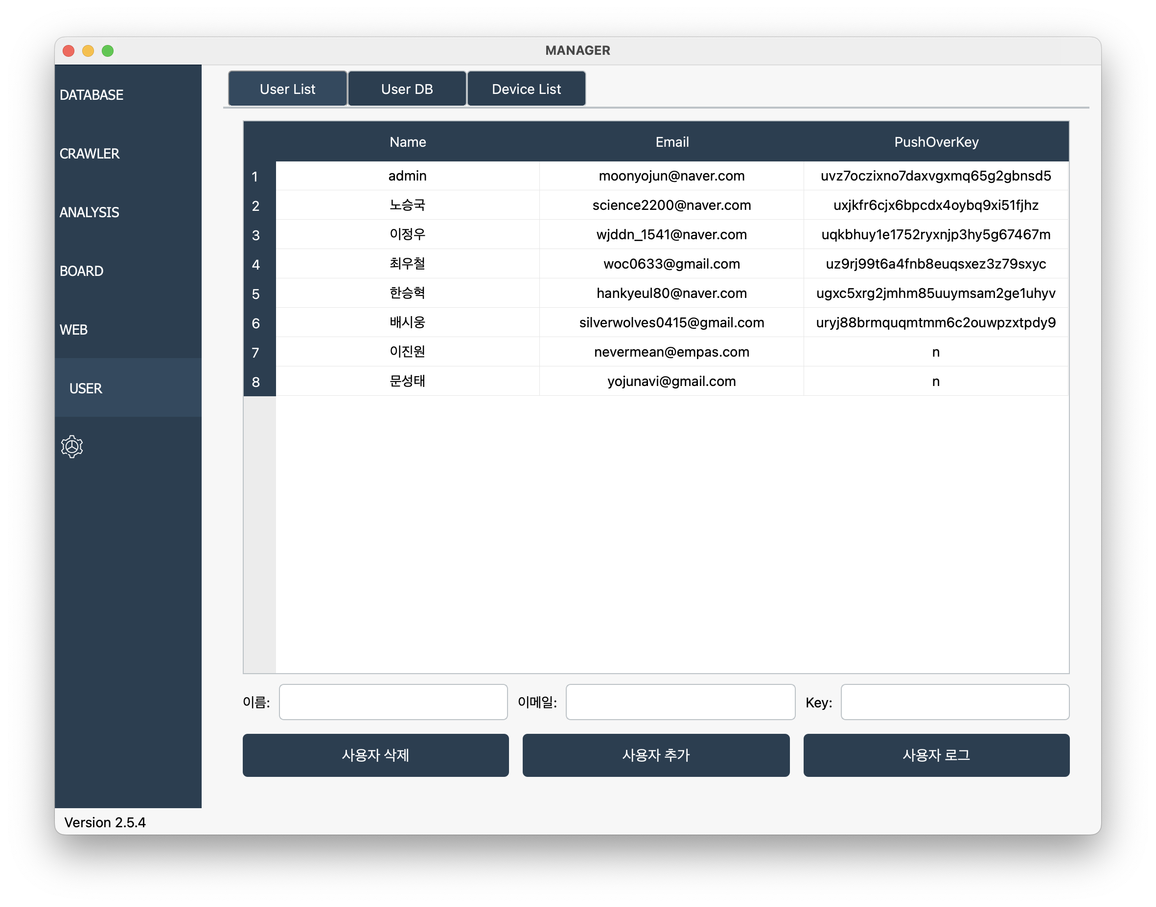 User Overview