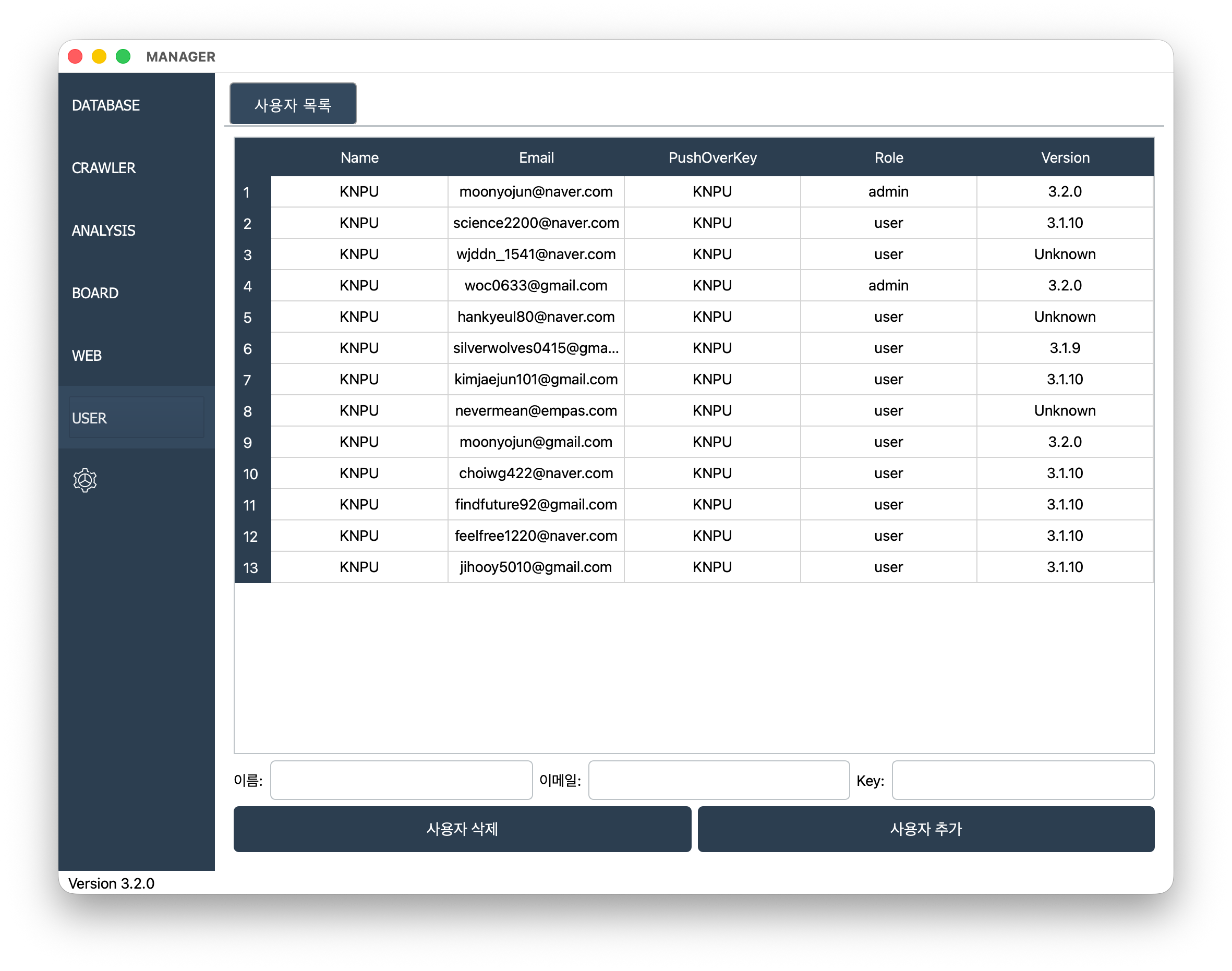 User Overview