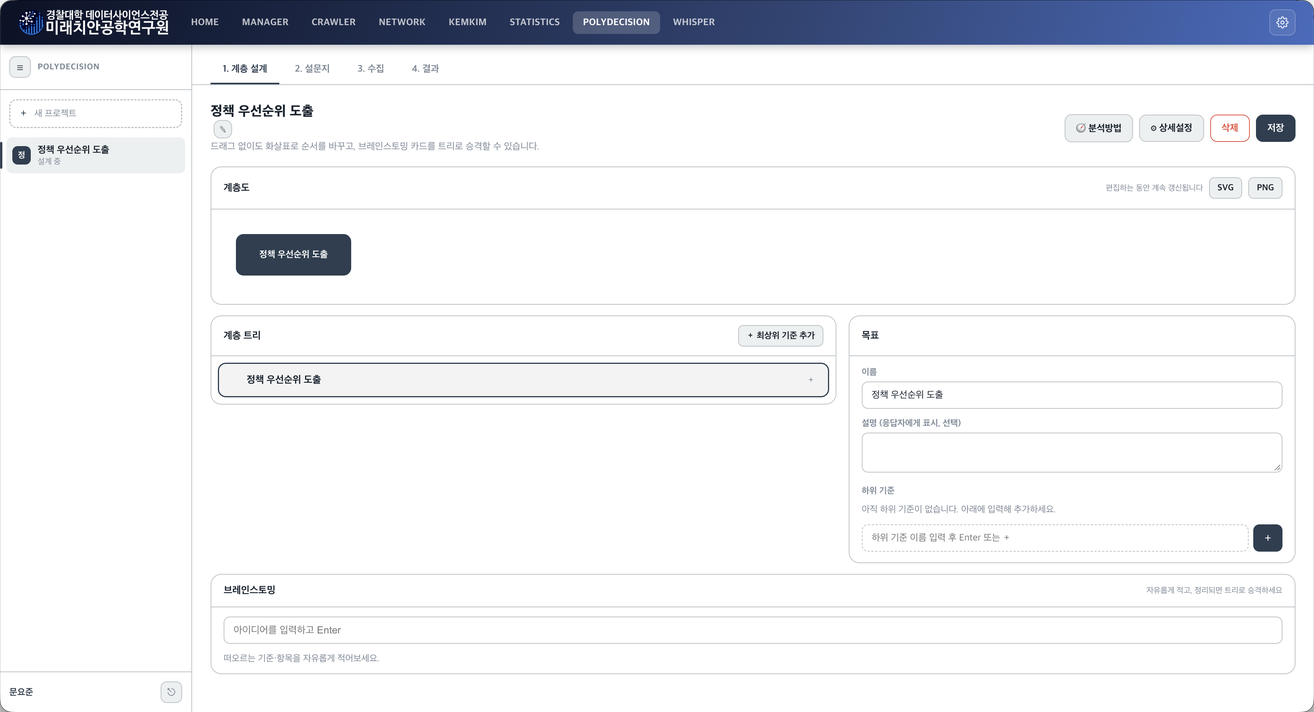 PolyDecision Service